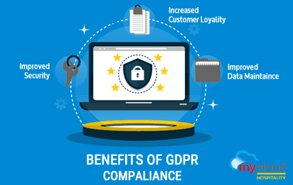 How GDPR Compliance Can Help a Hotel be More Competitive