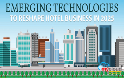 Emerging Technology to Reshape Hotel Business in 2025 